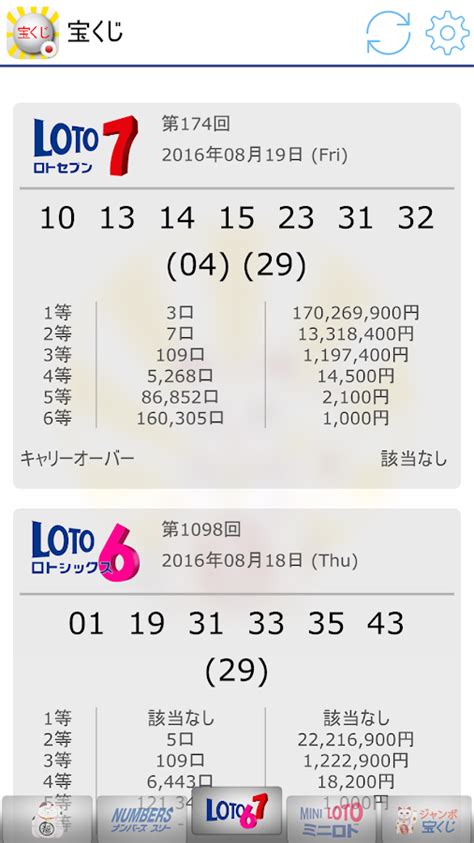 lotto 7 japan result today